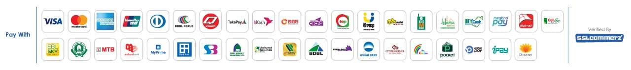 eCommerce payment partners